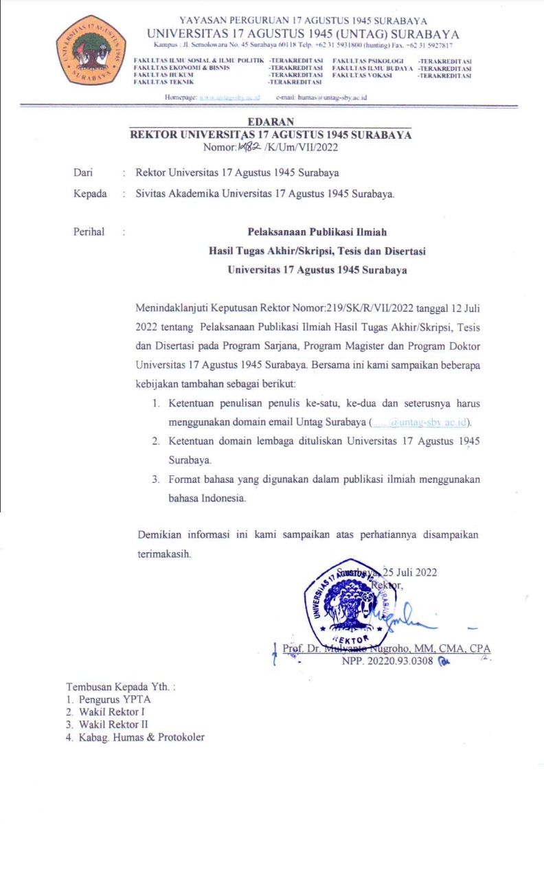 Edaran Rektor Tentang Publikasi Ilmiah