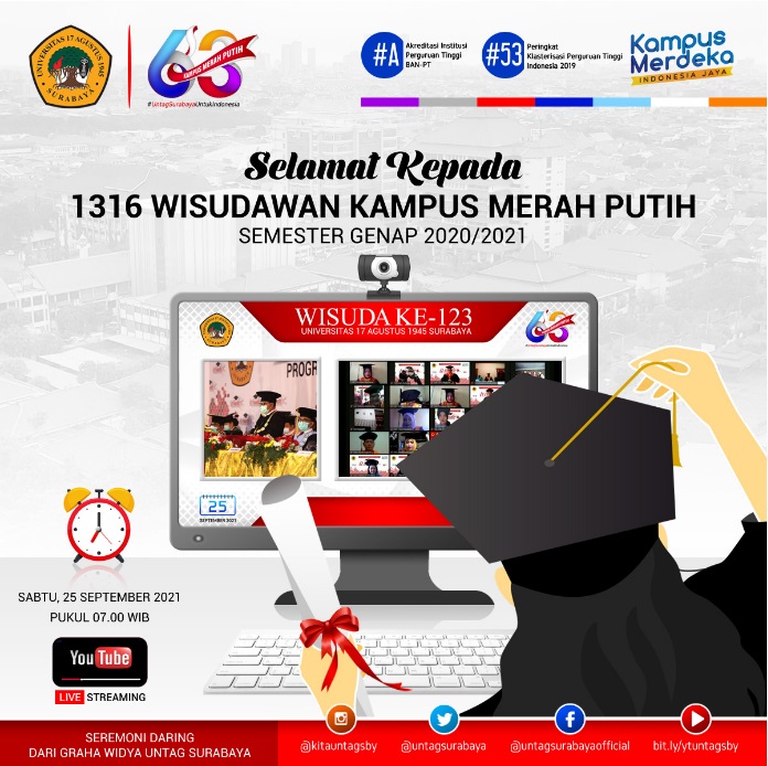 SELAMAT BAGI WISUDAWAN MAP
