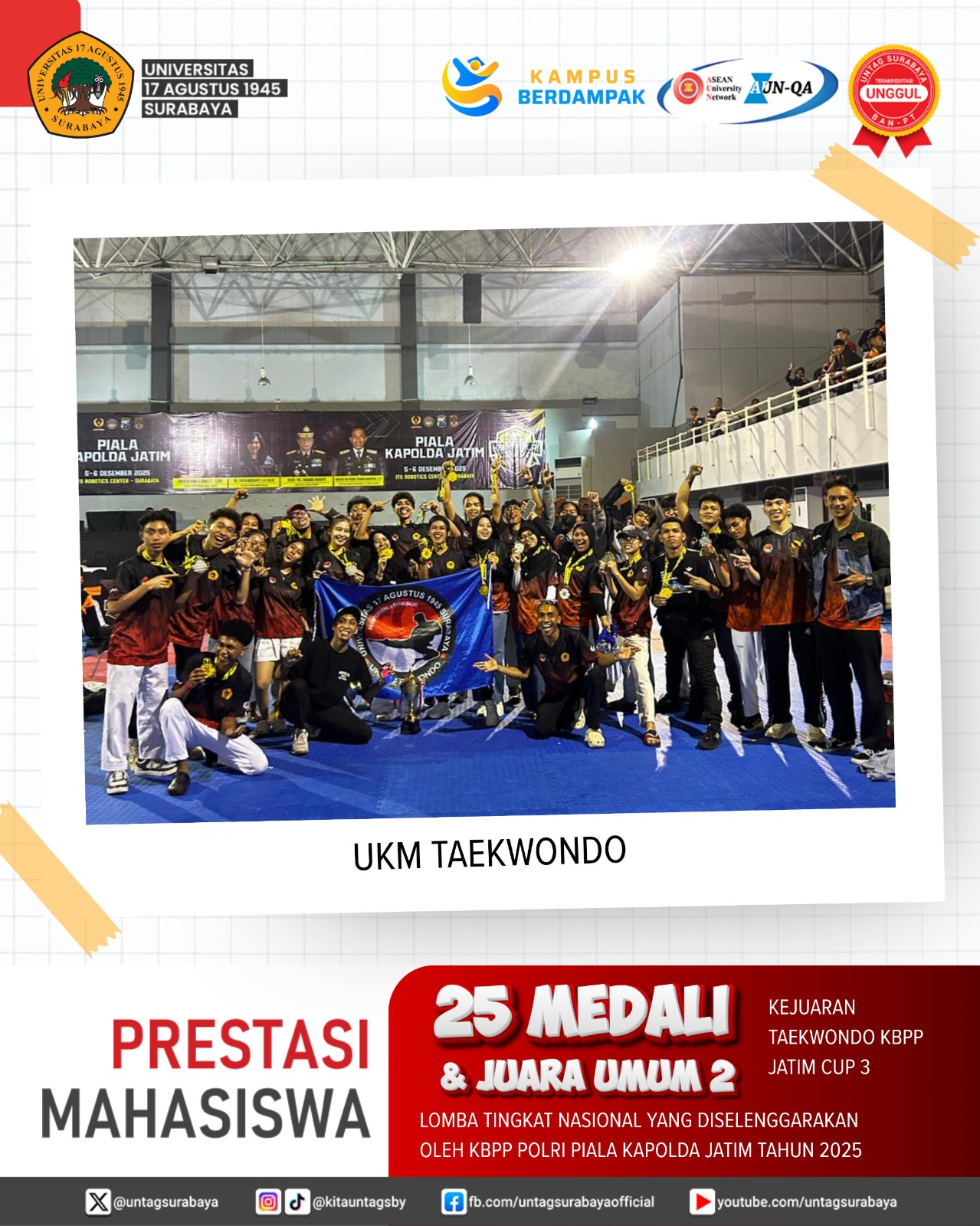 Prestasi tingkat Nasional hasil dari KEJUARAN NASIONAL TAEKWONDO KBPP JATIM CUP 3